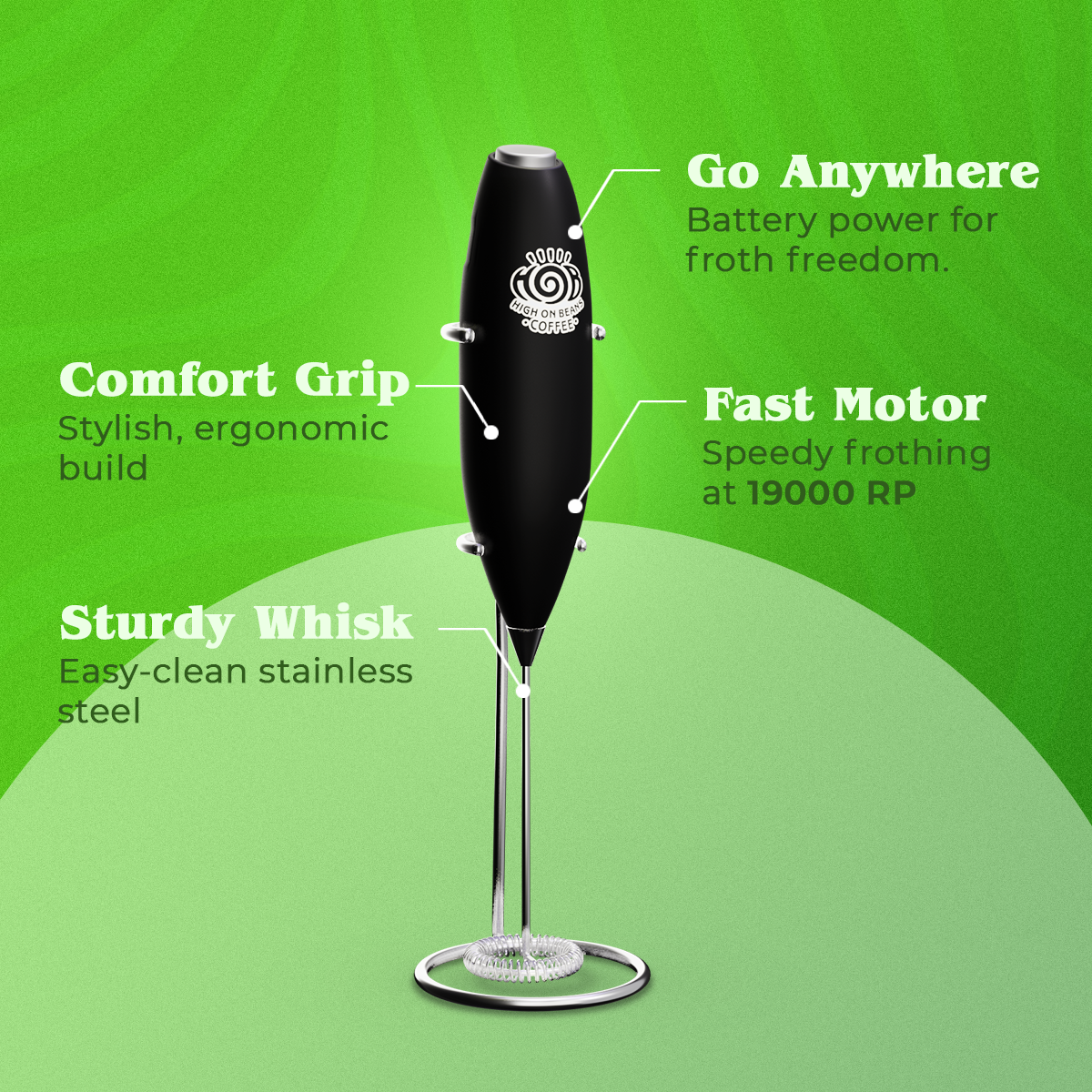 High On Beans Coffee Frother PRO
