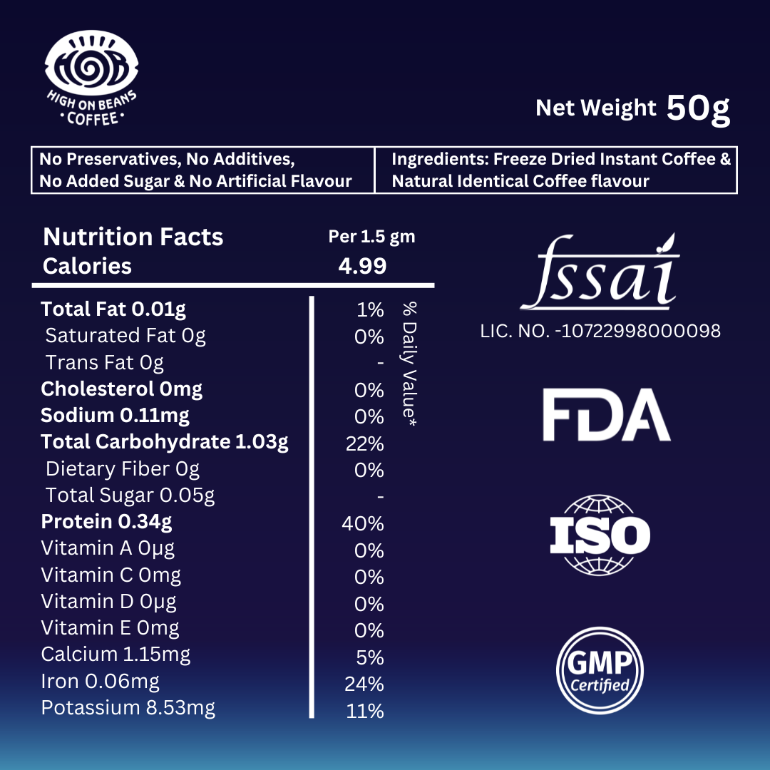 Irish Cream Ingredients